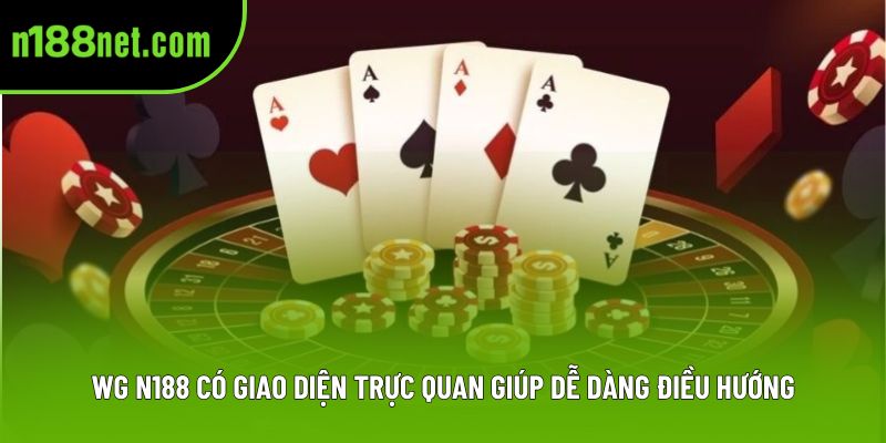 WG N188 có giao diện trực quan giúp dễ dàng điều hướng